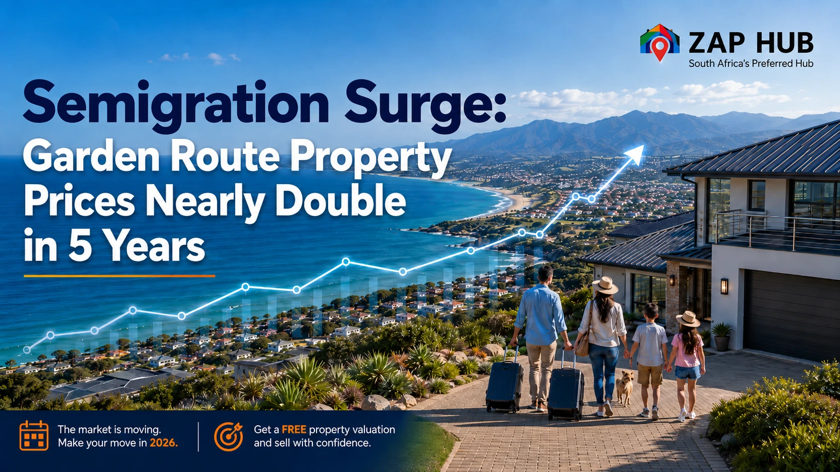 Semigration Surge: Garden Route Property Prices Nearly Double in 5 Years